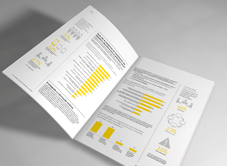 Diagramação interna livreto Ernst Young