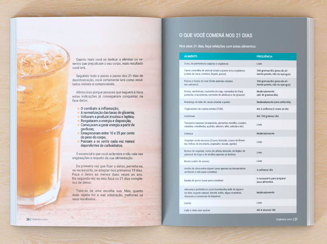 Projeto interno livro Projeto gráfico Livro Diabetes Zero