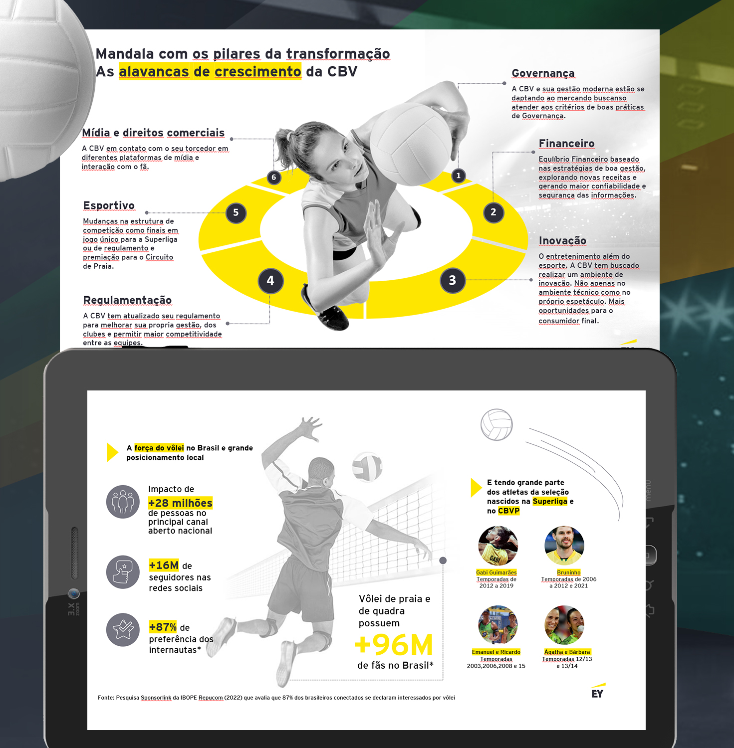Apresentação em PPT Seleção Brasileira de Vôlei - Power Point 3