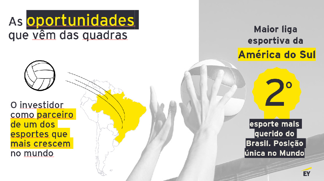 Apresentação em PPT Seleção Brasileira de Vôlei - Power Point 3